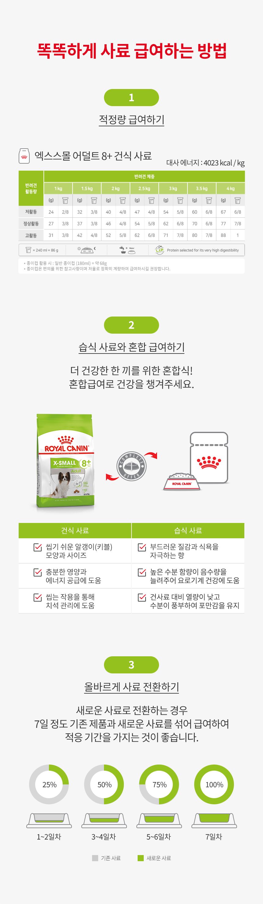 로얄캐닌 독 엑스스몰 어덜트 8+ 1.5kg 피모관리 2번째