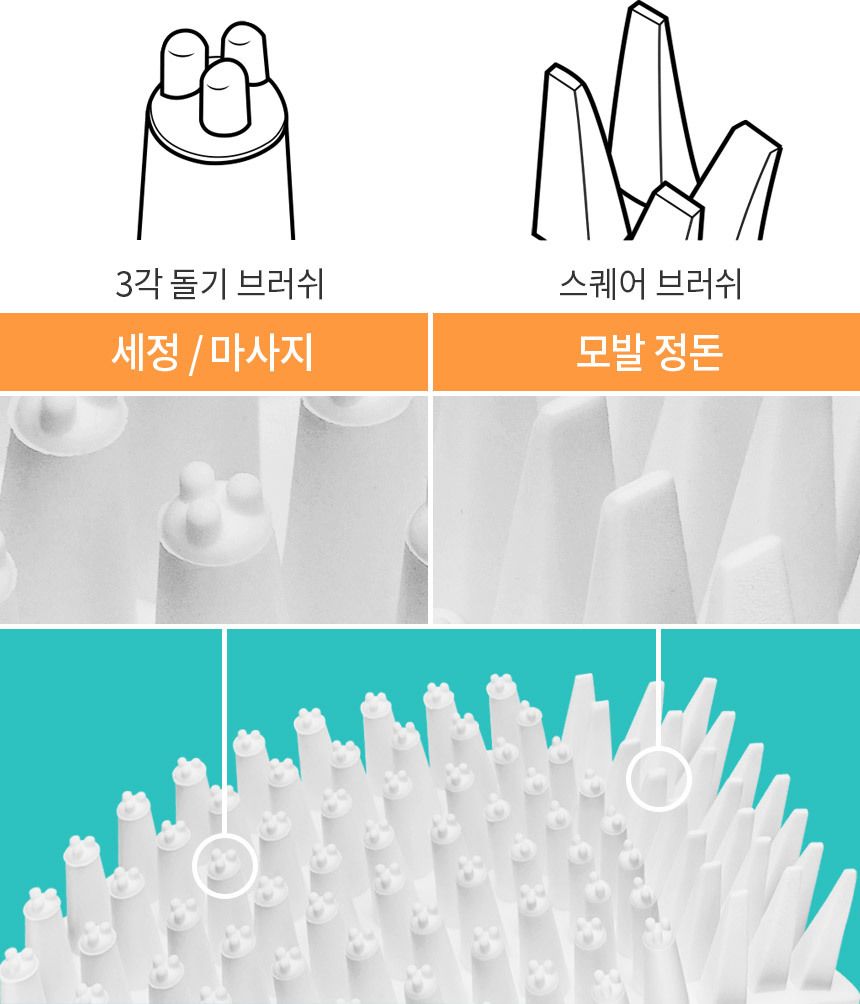 [무료배송] 바비온 클린 마사지 브러쉬 101R 15번째
