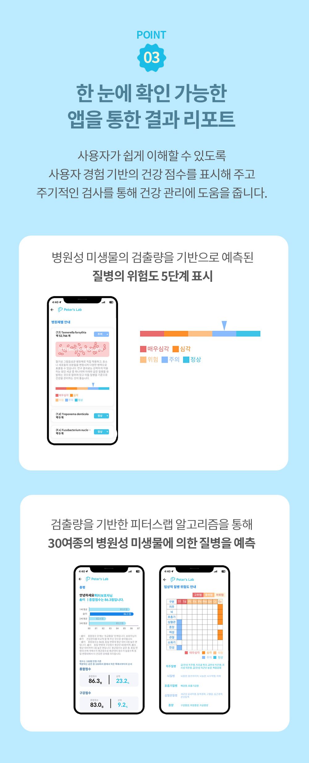 [체험단][무료배송] 피터스랩 독 전신질환 검사 키트  17번째