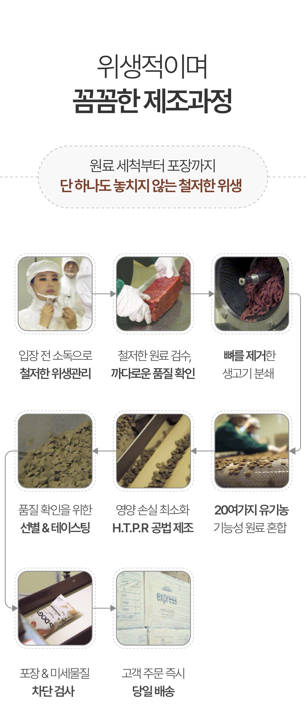 닥터독 매일영양 사료 2kg 20번째