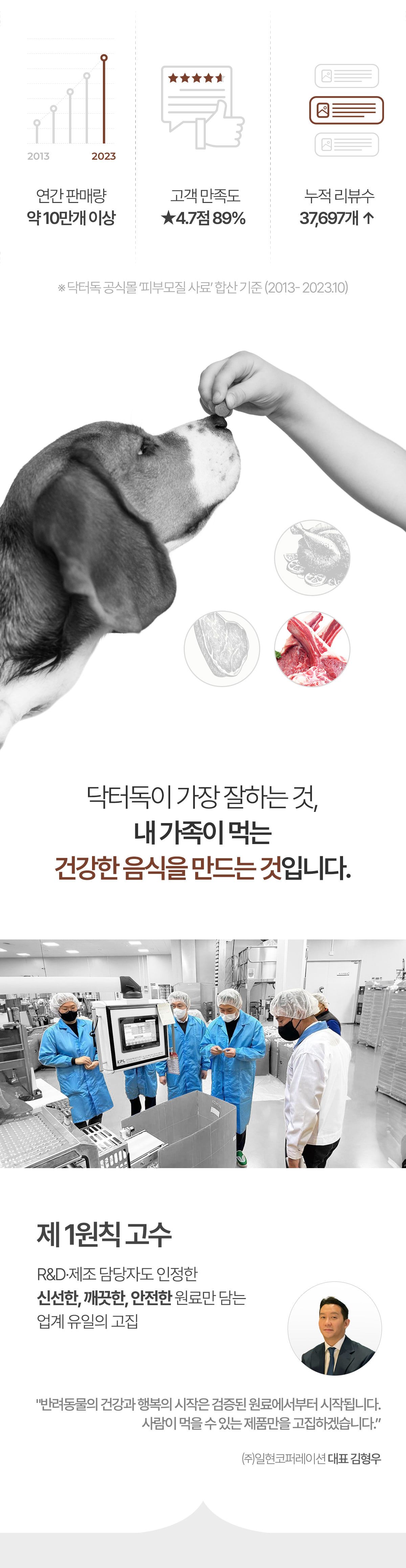 닥터독 매일영양 사료 2kg 3번째