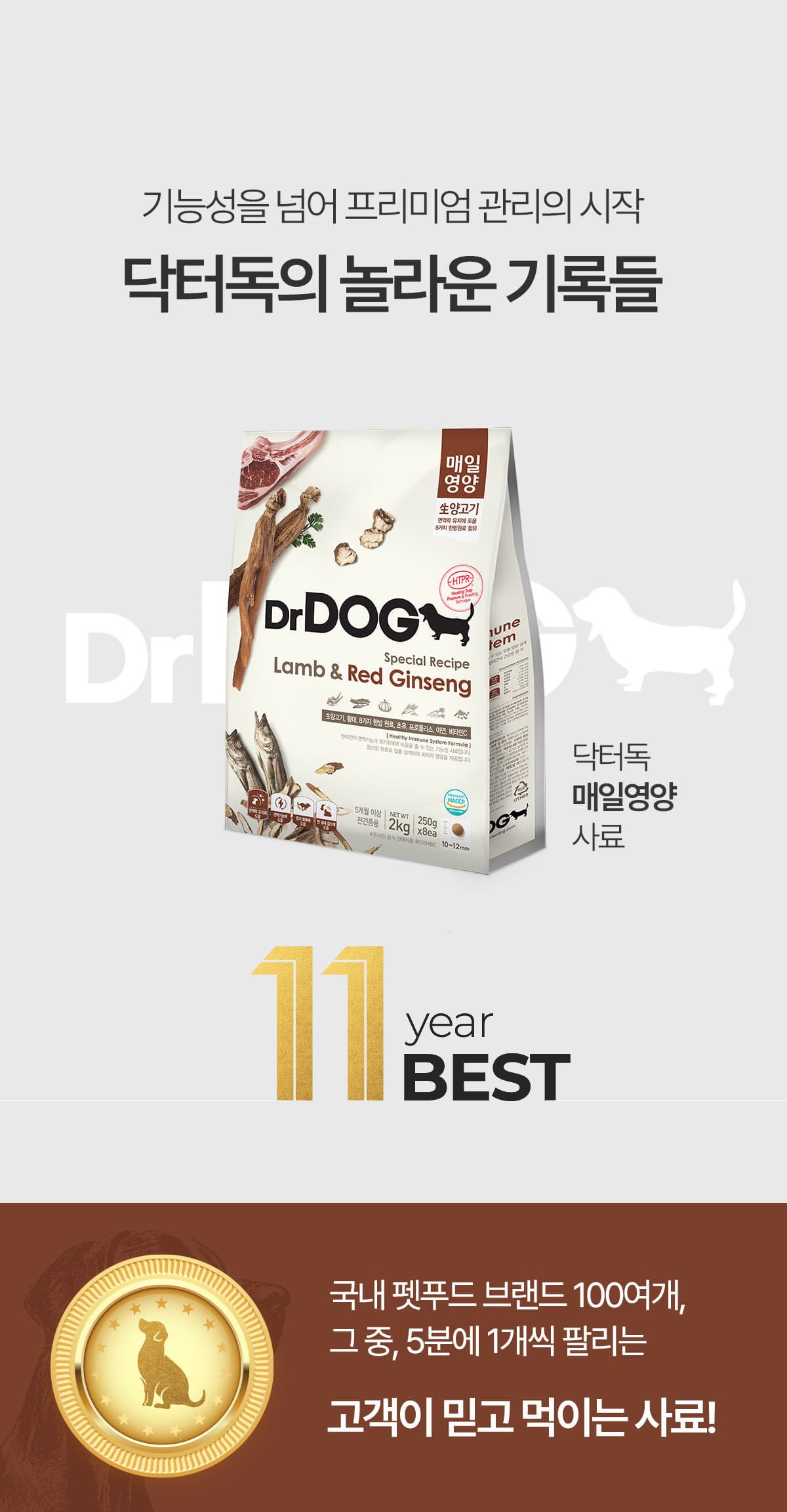 닥터독 매일영양 사료 2kg 2번째