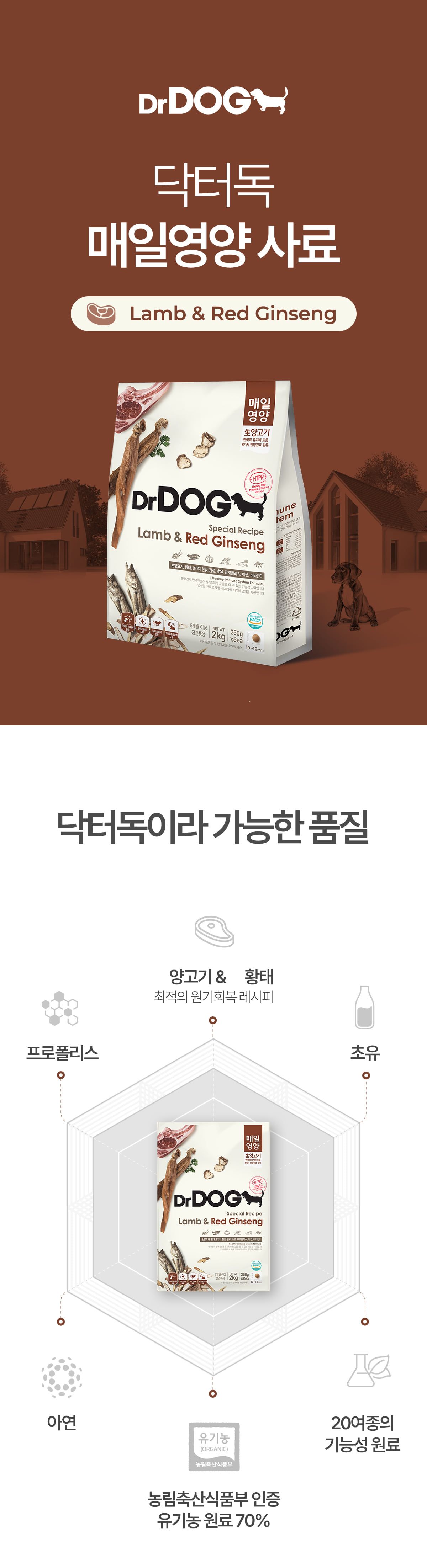 닥터독 매일영양 사료 2kg 6번째