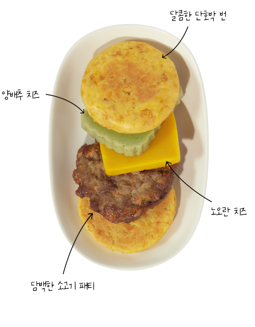 [무료배송] 뽀뽀제과 독 수제간식 생일파티세트A 12번째
