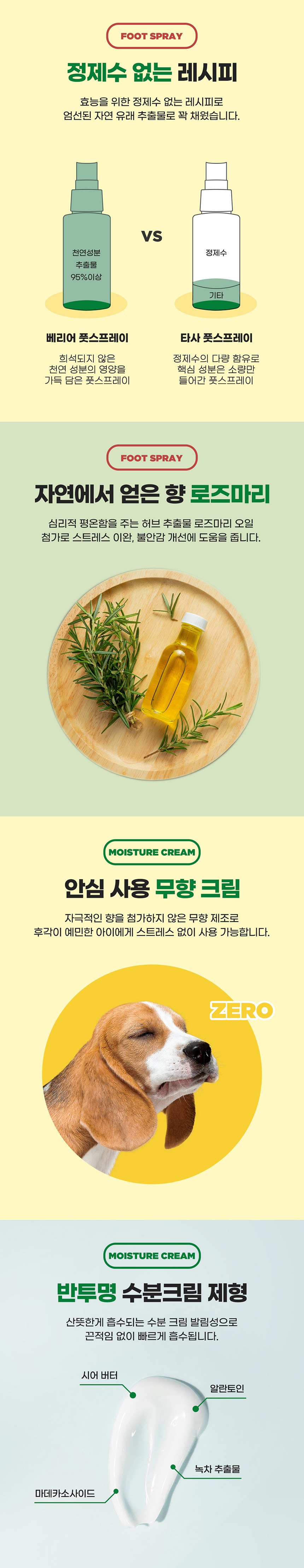 [NEW신상][무료배송] 도들러 디펜더나인 발바닥 보습제 크림&스프레이 SET 80ml+100ml 20번째
