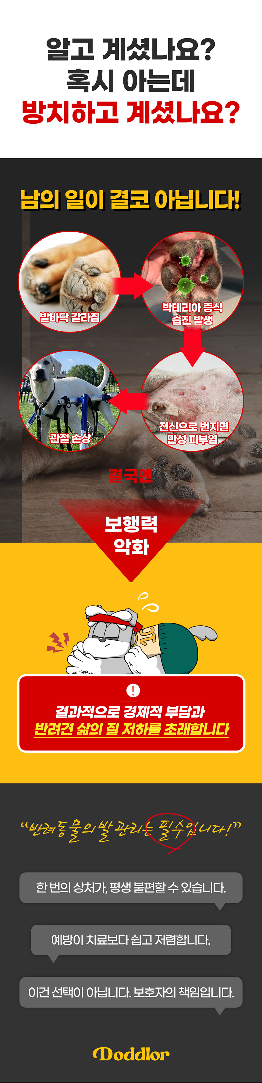 [NEW신상][무료배송] 도들러 디펜더나인 발바닥 보습제 크림&스프레이 SET 80ml+100ml 5번째