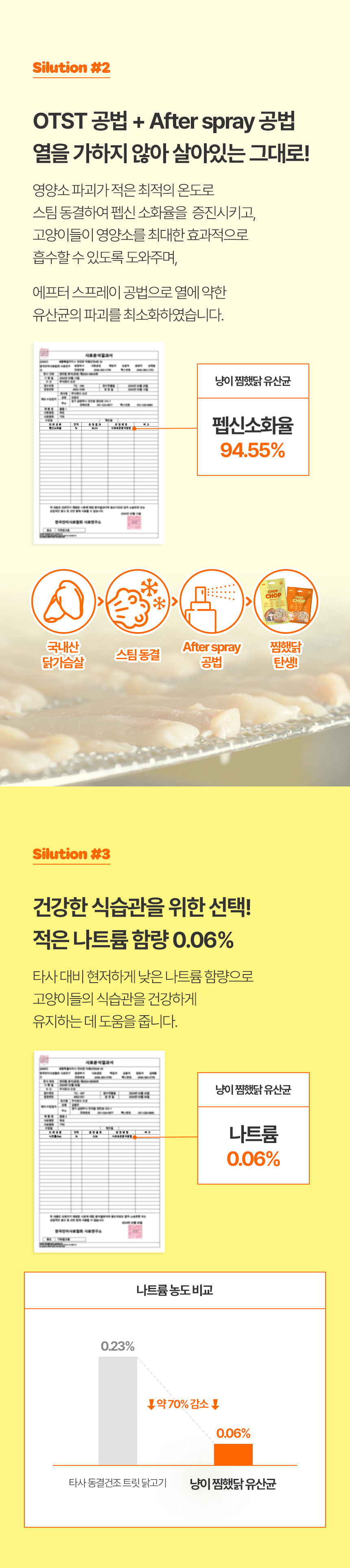 [NEW신상][무료배송] 베이펫 냥이찜했닭 닭가슴살 동결건조 간식 35g 3번째