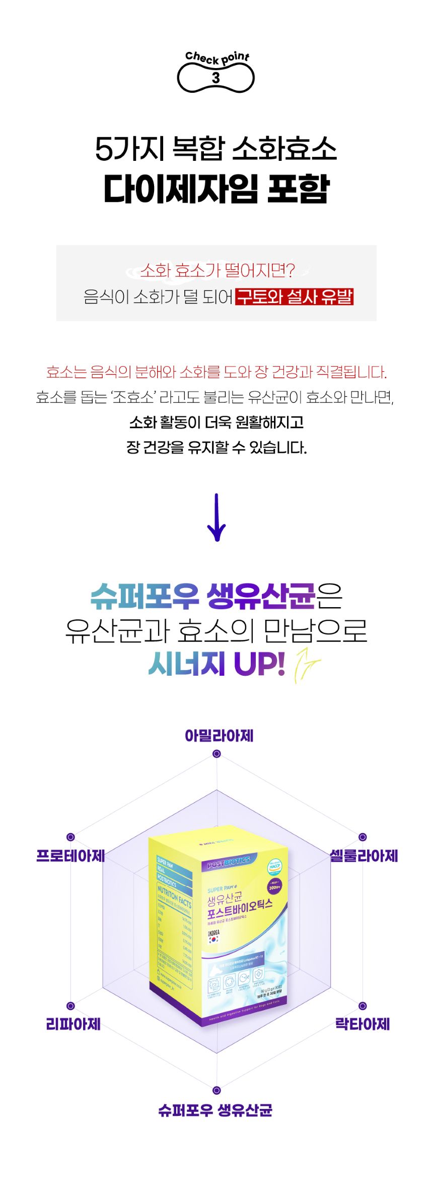 [무료배송] 슈퍼포우 독 유산균 포스트바이오틱스 장건강 30포 15번째