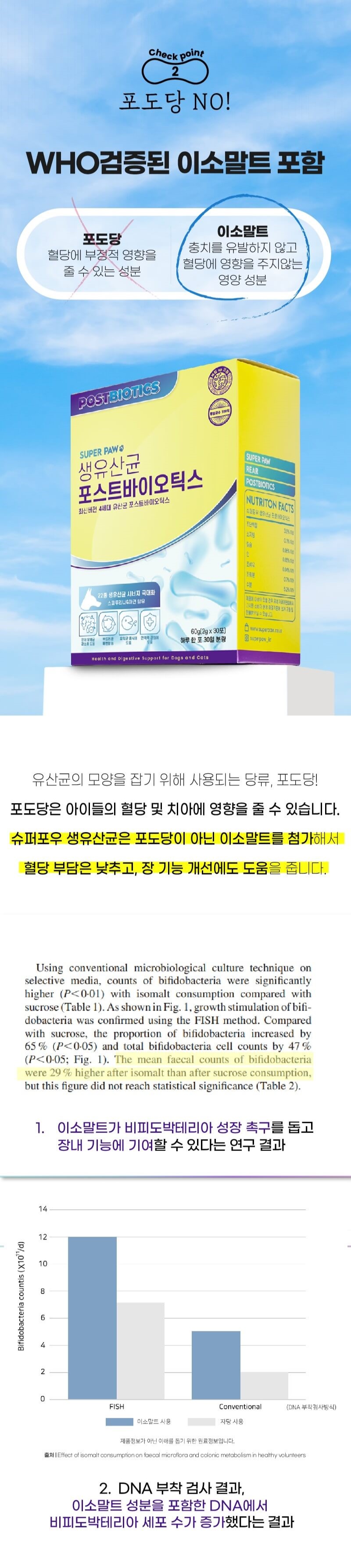 [무료배송] 슈퍼포우 독 유산균 포스트바이오틱스 장건강 30포 14번째