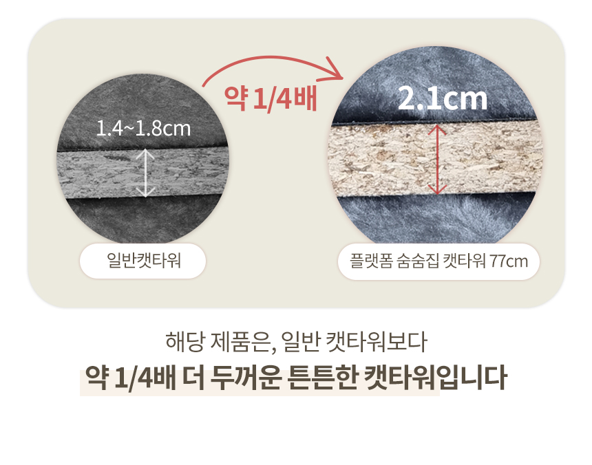 [NEW신상][무료배송] 펫토리아 고양이 GP 원목 플랫폼 숨숨집 소형 캣타워 그레이 77cm 2번째