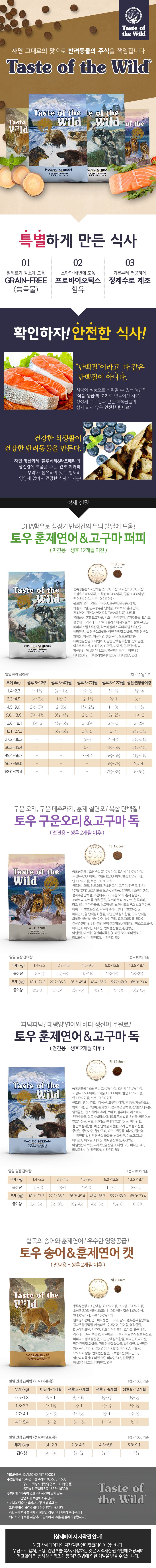 [NEW신상]토우 캣 송어&훈제연어 7.5kg 1번째