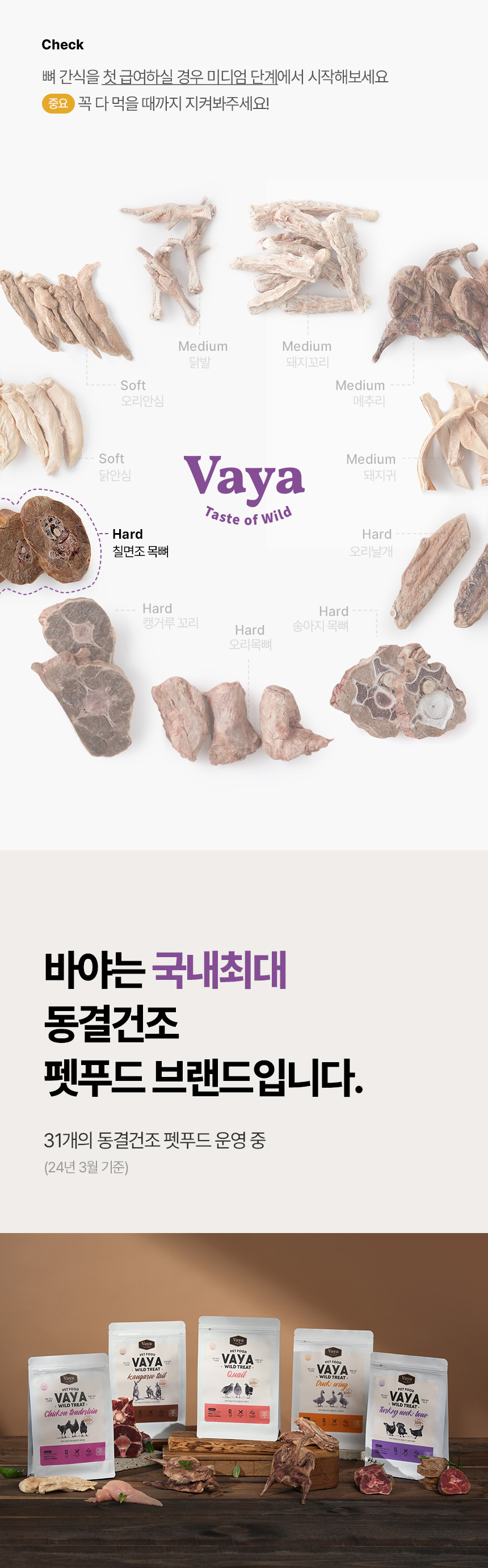 [무료배송] 바야 와일드트릿 동결건조 칠면조목뼈 140g 10번째