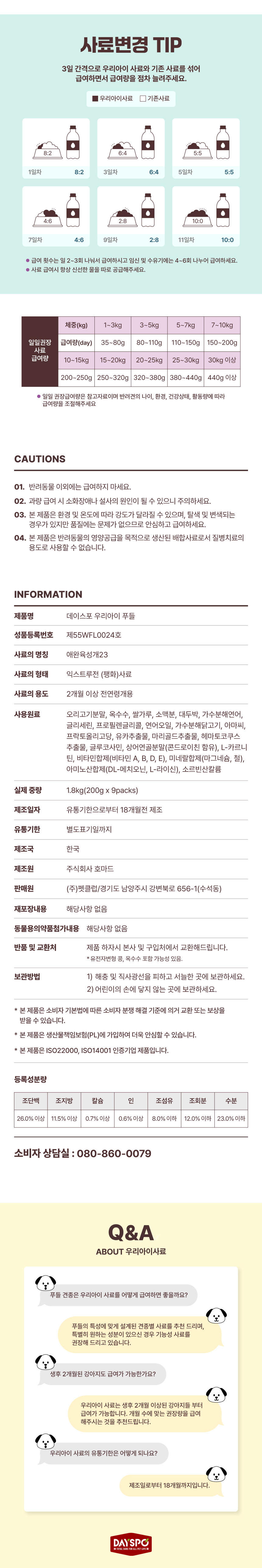 [심쿵펫페어][무료배송] 데이스포 독 우리아이 푸들 사료 1.8kg 11번째