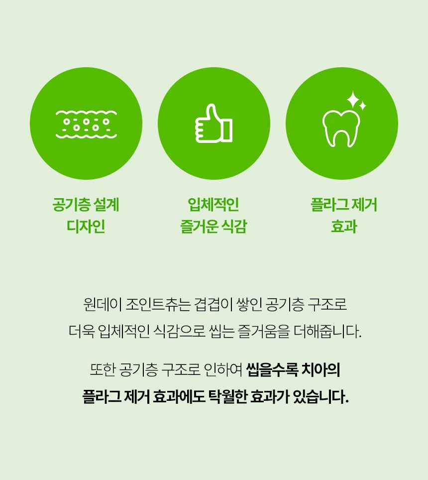 [NEW신상]원데이원테블릿 독 원데이조인트츄 덴탈껌 180g (12개입) 10번째