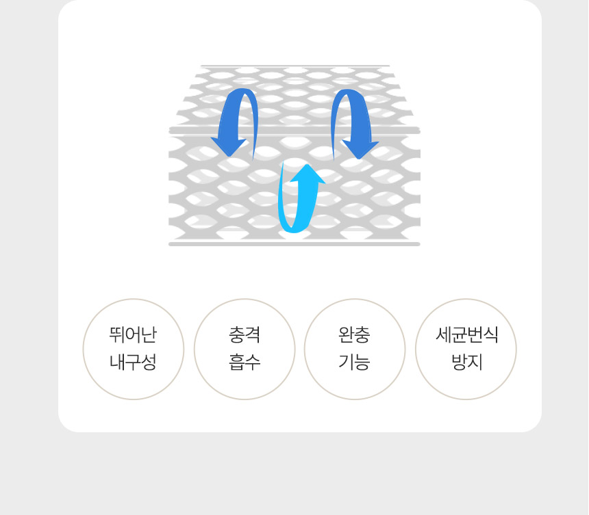 [NEW신상][무료배송] 페리가토 양면 사계절 유모차 가드 14종 14번째