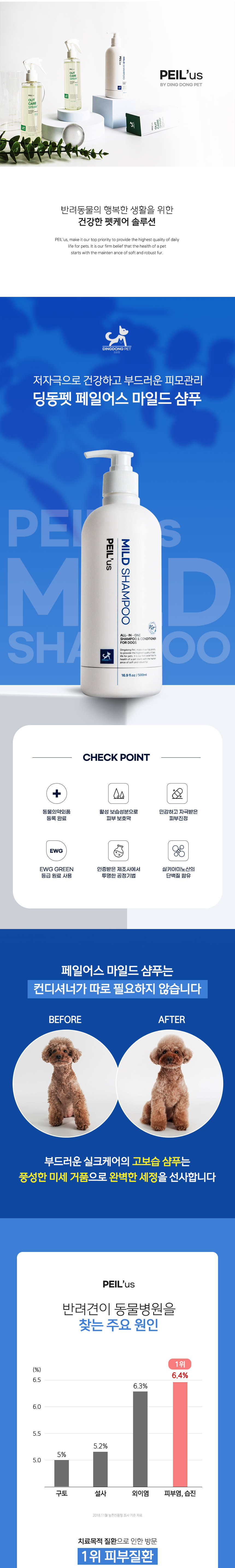 [무료배송] 딩동펫 페일어스 세라마이드 저자극 마일드샴푸 500ml 1번째