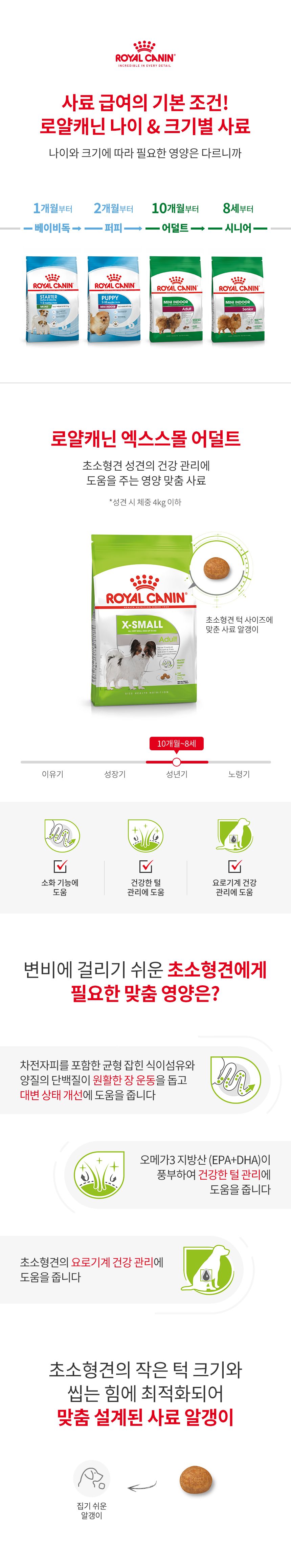 로얄캐닌 독 엑스스몰 어덜트 1.5kg 피모관리 1번째