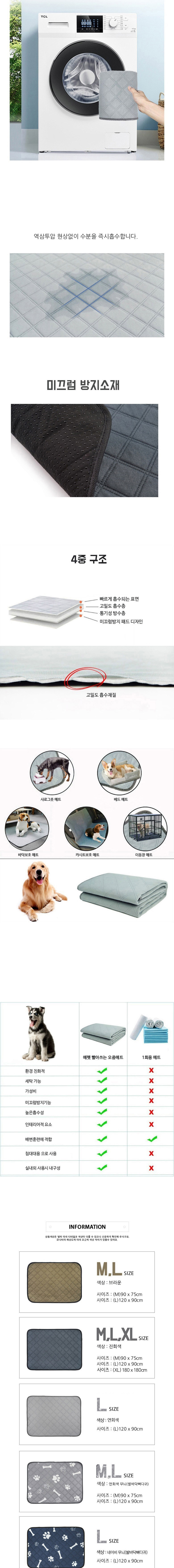 [무료배송] 예펫 독 빨아쓰는 반영구 매트패드 브라운/진회색/연회색 M/L 3번째
