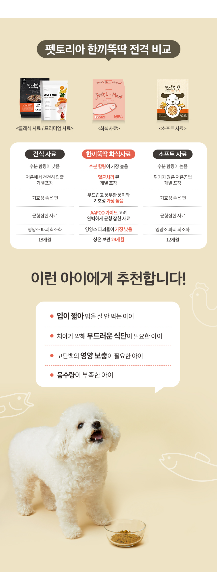 [무료배송] 펫토리아 한끼뚝딱 독 수제 화식 연어 80g*8ea 21번째