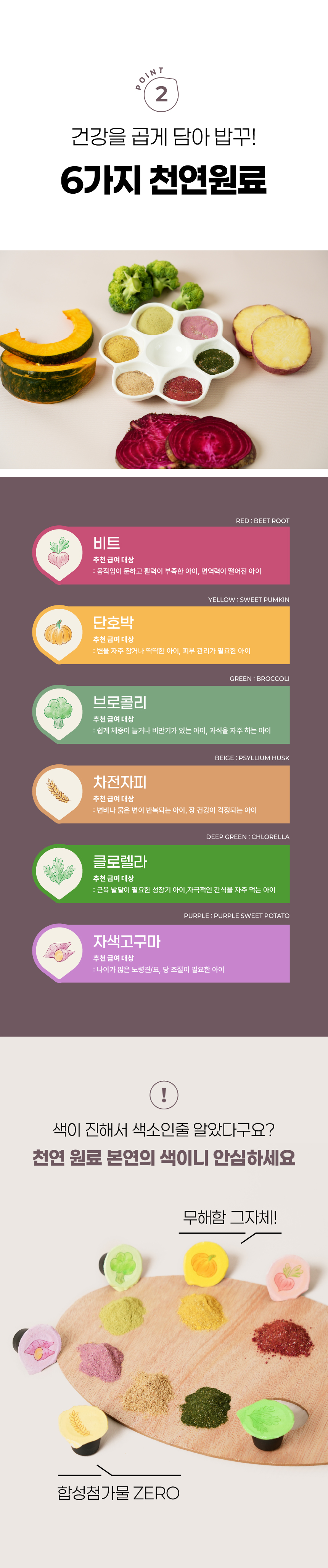 [NEW신상][무료배송] 페네핏 팔레트파우더 6종 4g*15개입 8번째