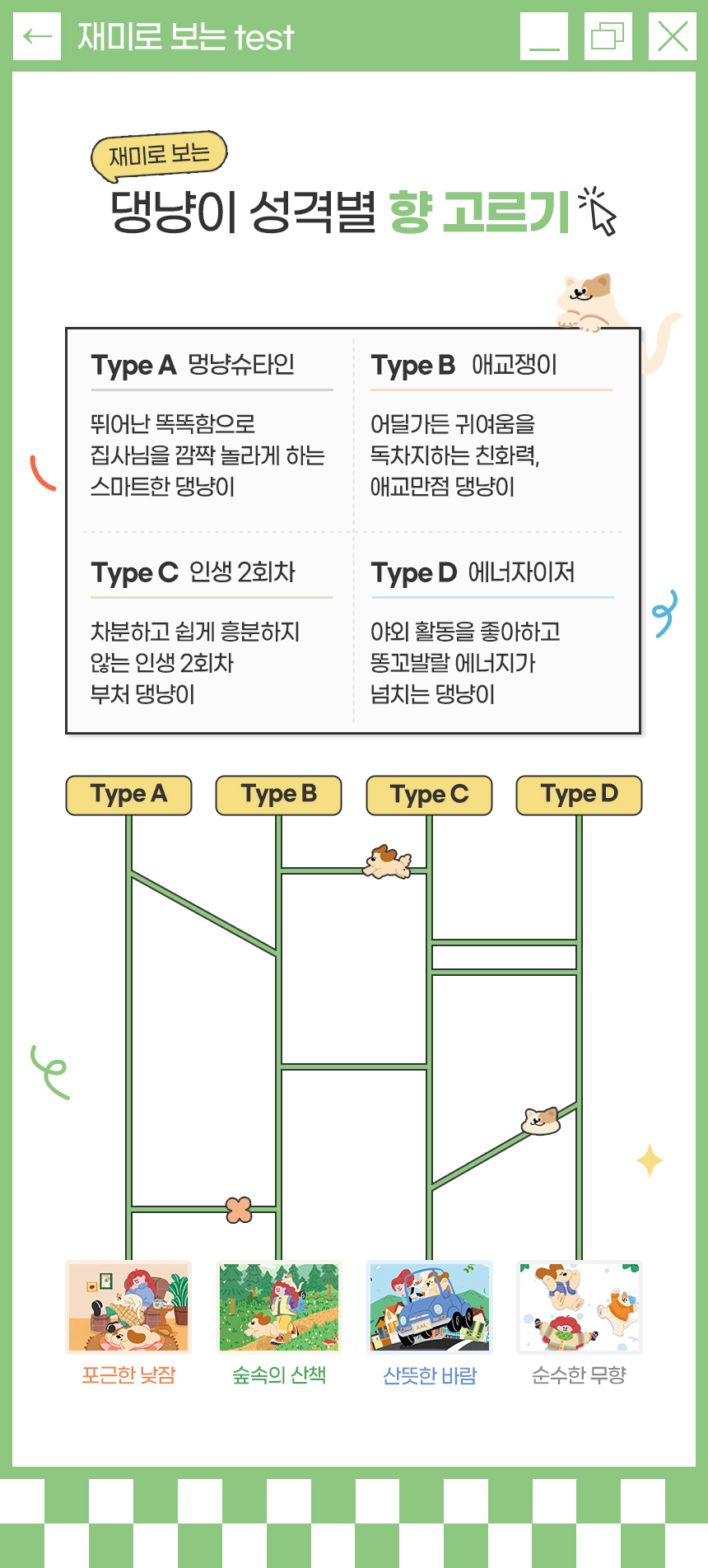 [무료배송] 뽀숑 반려동물 탈취제 60ml 4가지향 SET 12번째