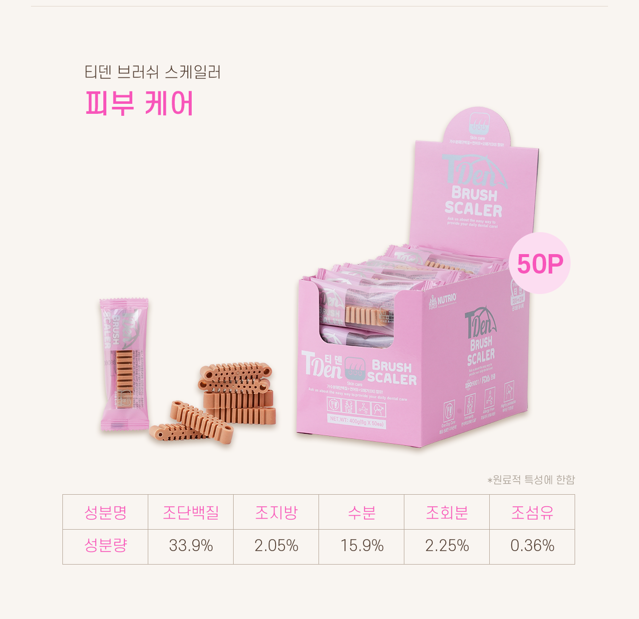 [NEW신상]뉴트리오 티덴브러쉬 피부케어 50p 5번째