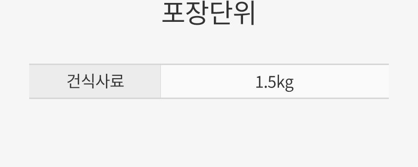 로얄캐닌 독 엑스스몰 에이징 12+ 1.5kg 6번째