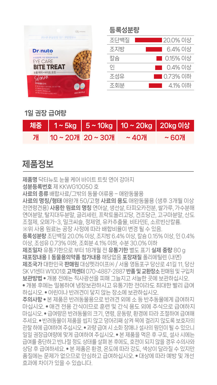 [무료배송][5개] 닥터뉴토 독 눈물케어 바이트 트릿 연어 80g 19번째
