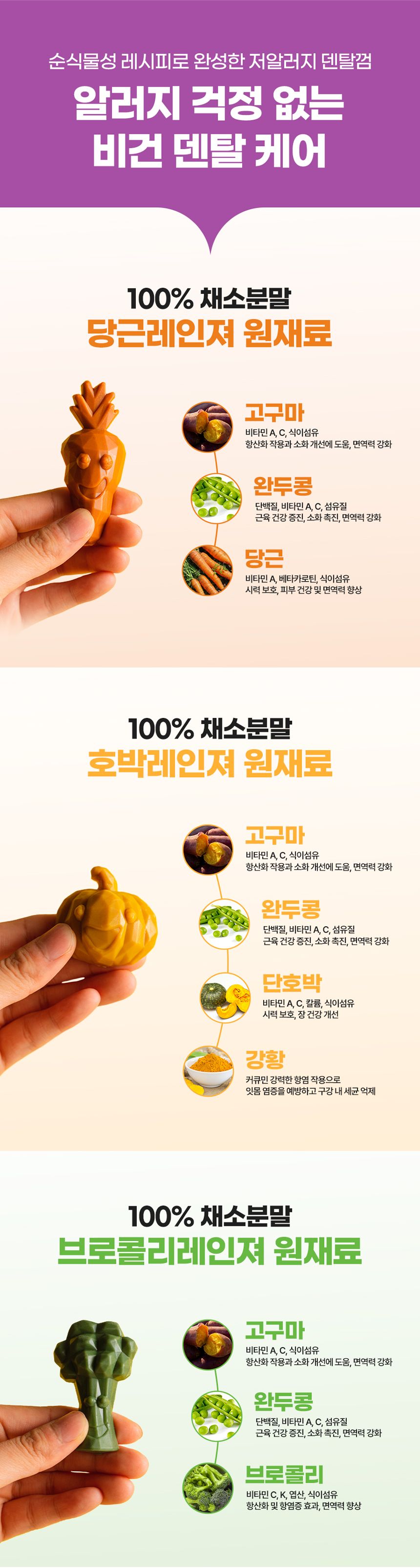[NEW신상][무료배송] 개님의상점 중박스 개님의껌 가든레인져S 25p 23번째