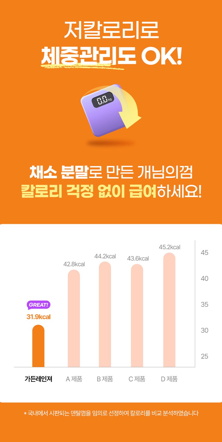 [NEW신상][무료배송] 개님의상점 중박스 개님의껌 가든레인져S 25p 25번째