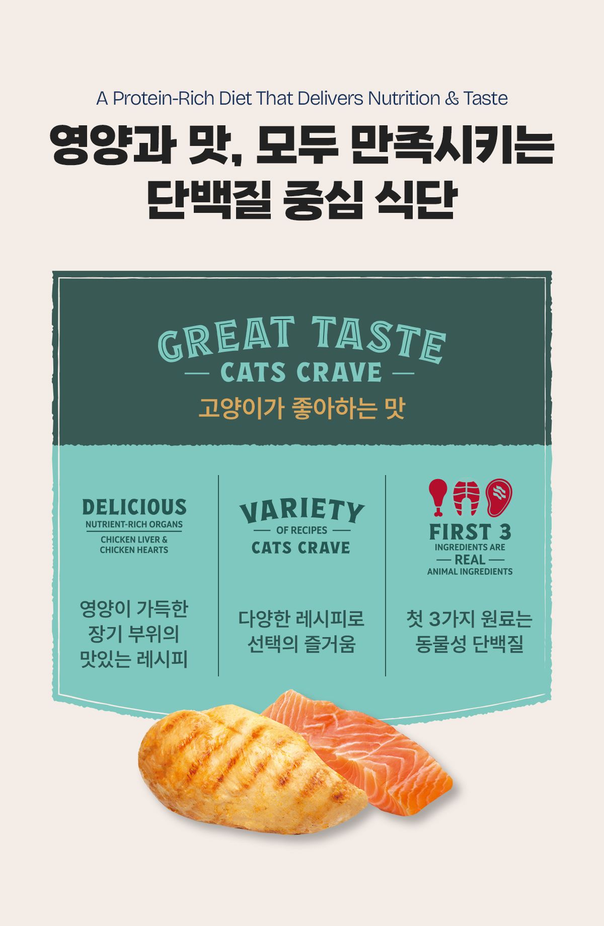 [NEW신상]내추럴발란스 캣 울트라 프로틴 리얼 덕 파테 레시피 캔 79g 7번째
