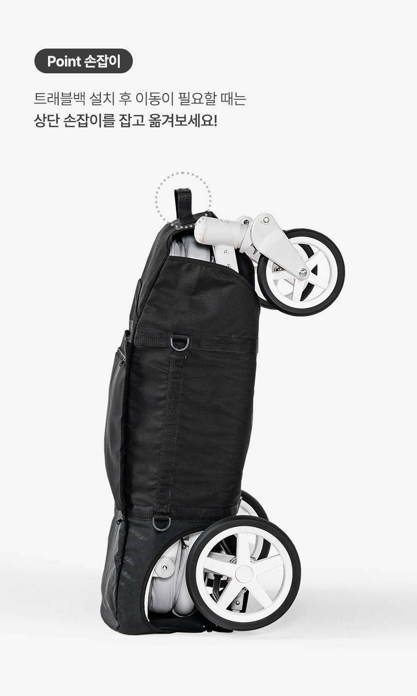 [무료배송] 폼포라펫 클래식 웨건 트래블백 5번째