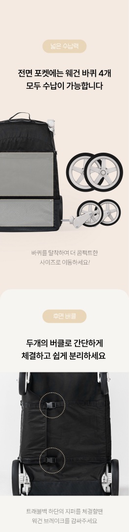 [NEW신상][무료배송] 폼포라펫 클래식 웨건 트래블백 3번째
