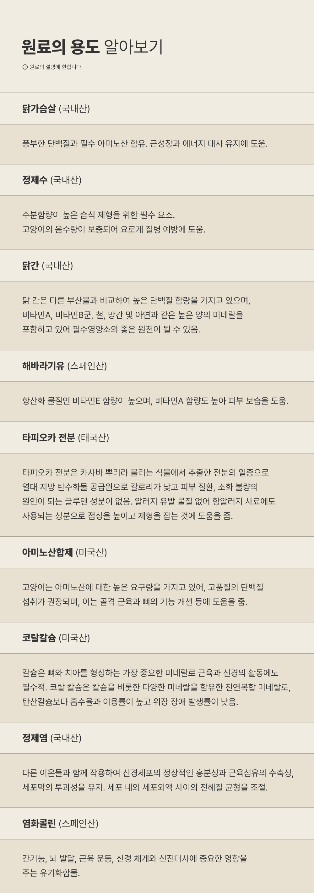 조공 소피 캣 테이스티 닭 90g 33번째