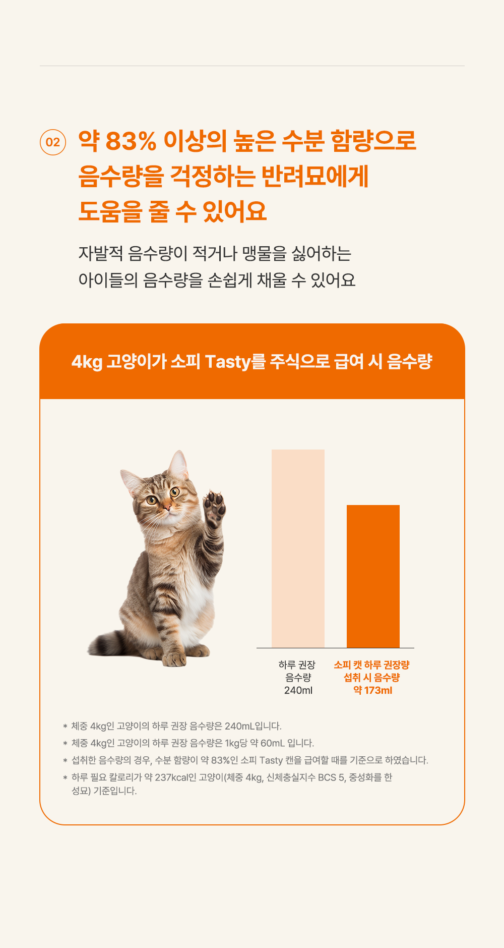 조공 소피 캣 테이스티 닭 90g 28번째