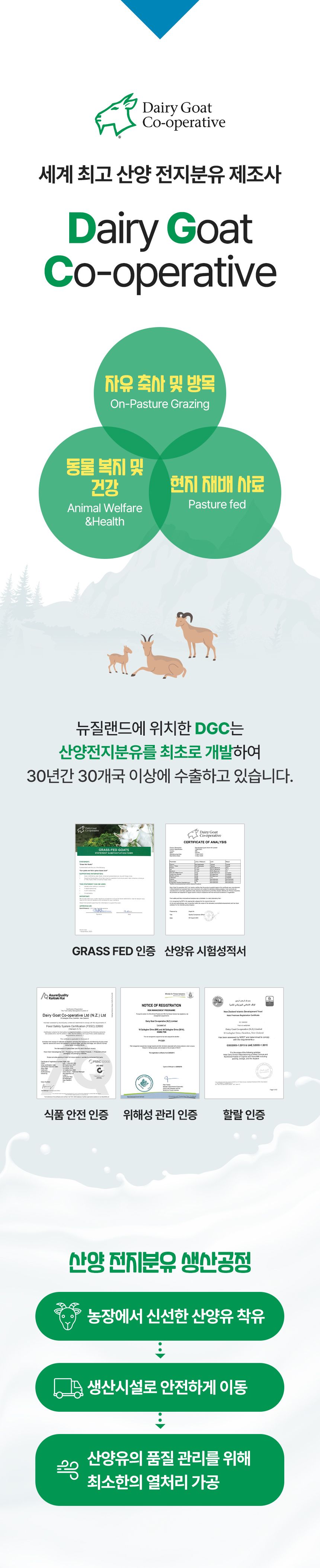 [NEW신상]펫생각 하루조이 행양행댕 뉴질랜드 산양유 펫밀크 100ml  10번째