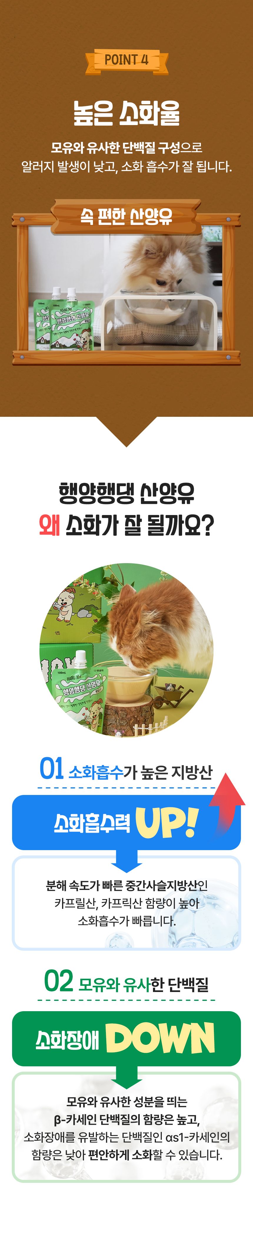 [NEW신상]펫생각 하루조이 행양행댕 뉴질랜드 산양유 펫밀크 100ml  13번째