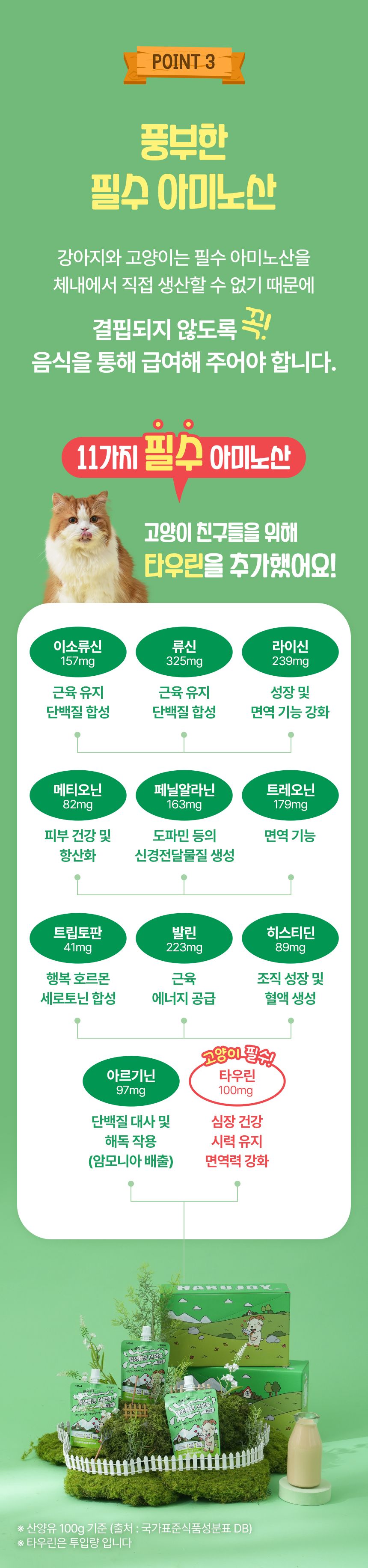 [NEW신상]펫생각 하루조이 행양행댕 뉴질랜드 산양유 펫밀크 100ml  14번째