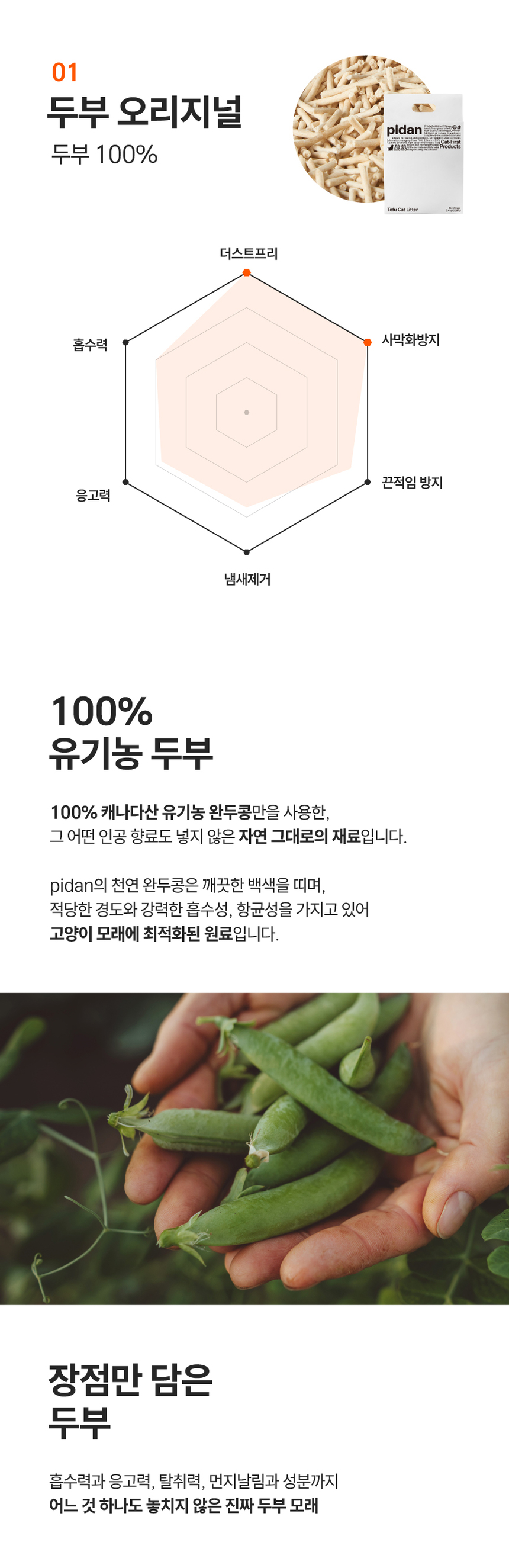 [NEW신상][무료배송] [4개] 페페 피단 카사바 모래 4종 2.4kg (두부/두벤하이브리드/두벤커피하이브리드/두카하이브리드) 12번째