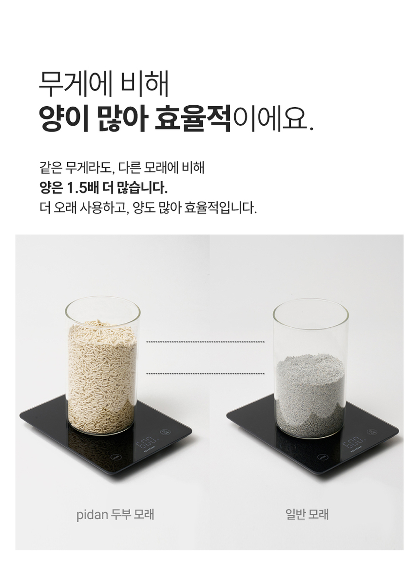 [NEW신상][무료배송] [4개] 페페 피단 카사바 모래 4종 2.4kg (두부/두벤하이브리드/두벤커피하이브리드/두카하이브리드) 11번째