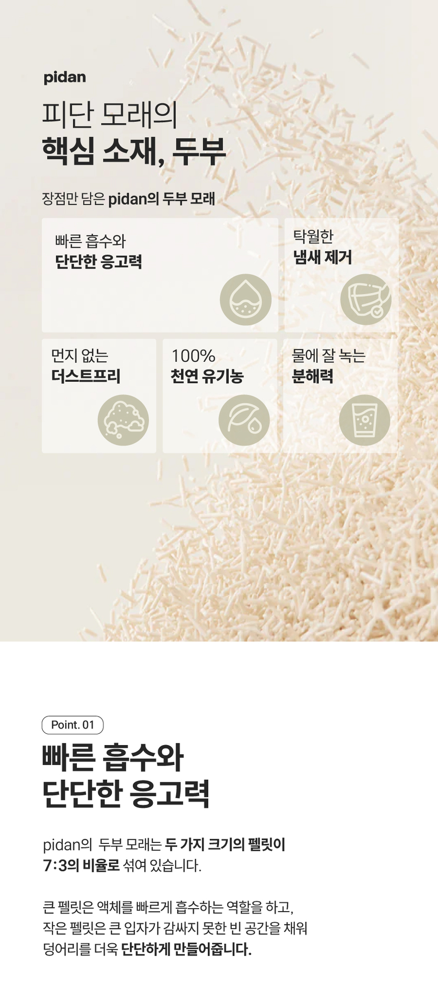 [NEW신상][무료배송] [4개] 페페 피단 카사바 모래 4종 2.4kg (두부/두벤하이브리드/두벤커피하이브리드/두카하이브리드) 3번째