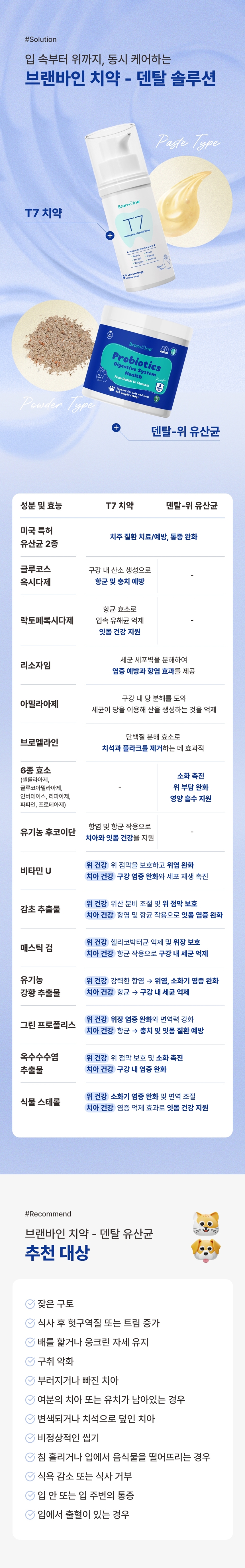 [무료배송] 브랜바인 덴탈 위 유산균 120g 4번째