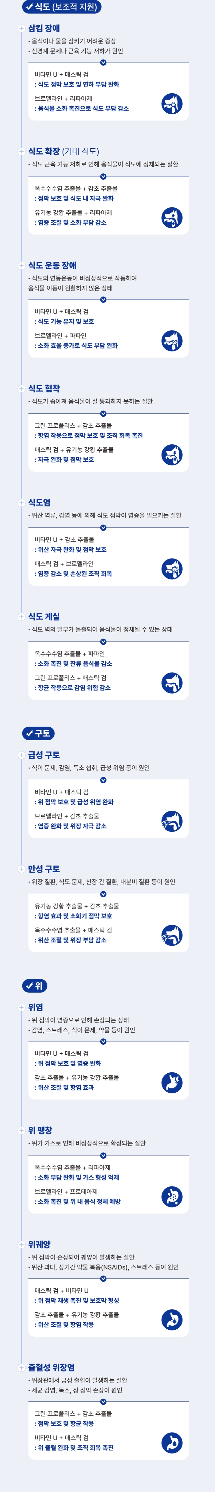 [무료배송] 브랜바인 덴탈 위 유산균 120g 6번째