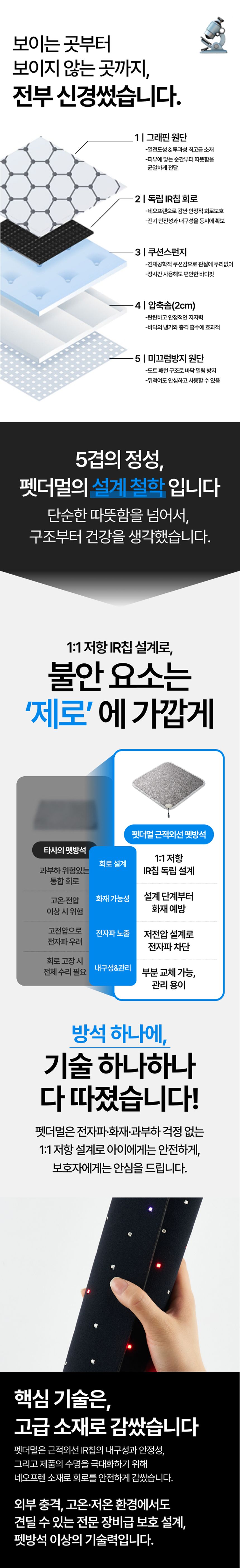 [체험단] [무료배송] 펫더멀 4파장 근적외선 슬개골 케어 펫방석 27번째