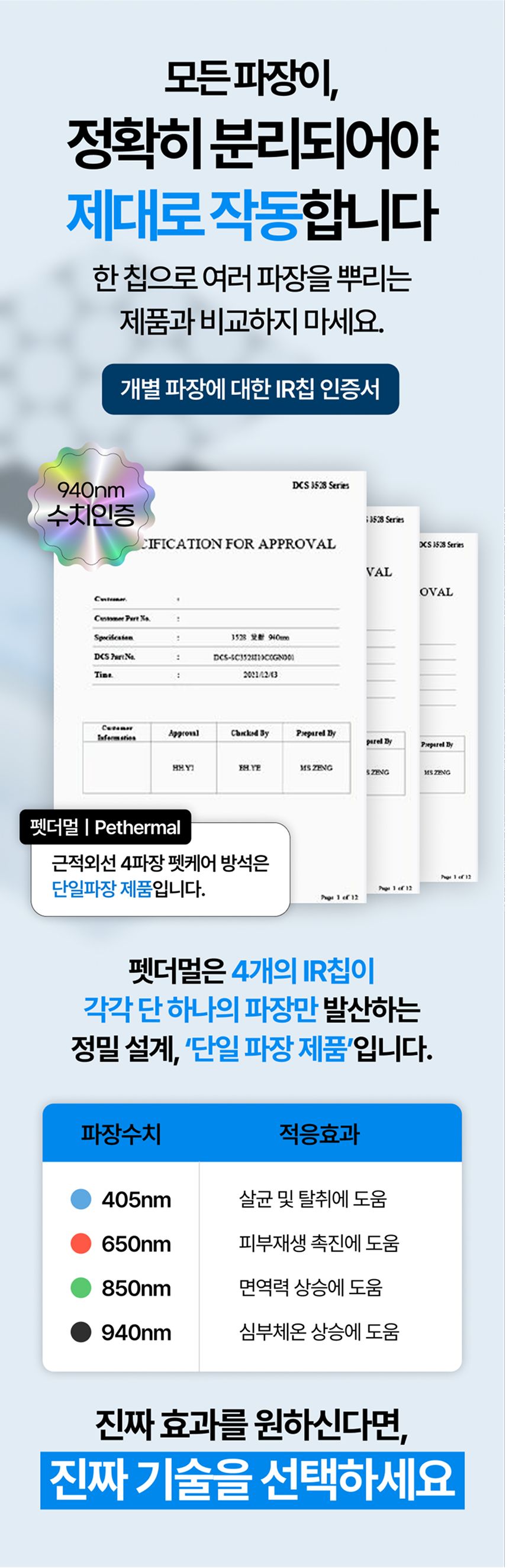 [체험단] [무료배송] 펫더멀 4파장 근적외선 슬개골 케어 펫방석 24번째