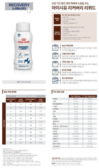 [무료배송][3개] 로얄캐닌 아이시유 리커버리 리퀴드 200ml 1번째
