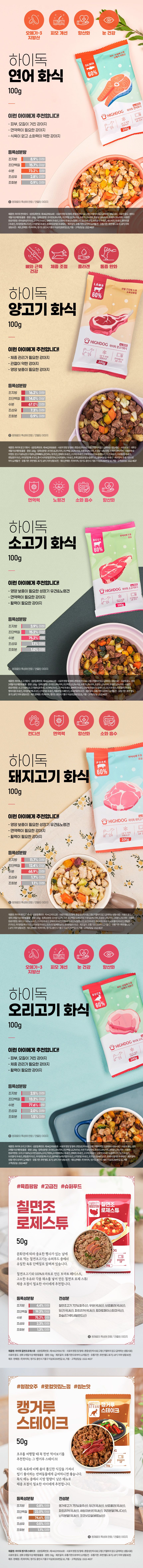 [무료배송] 하이독 자연식 화식 2주 세트 2번째