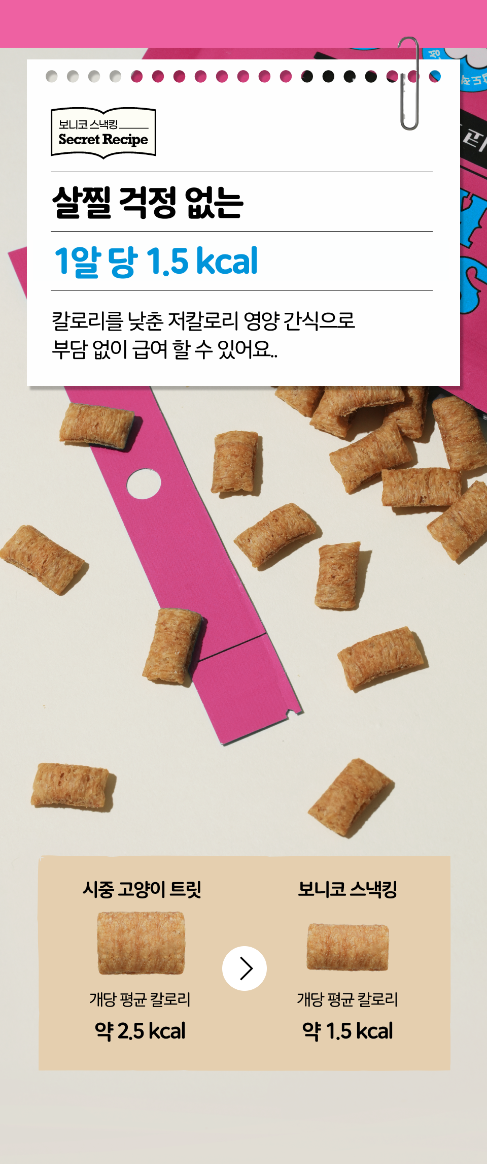 [NEW신상]보니코 캣 스낵킹 연어 50g 14번째