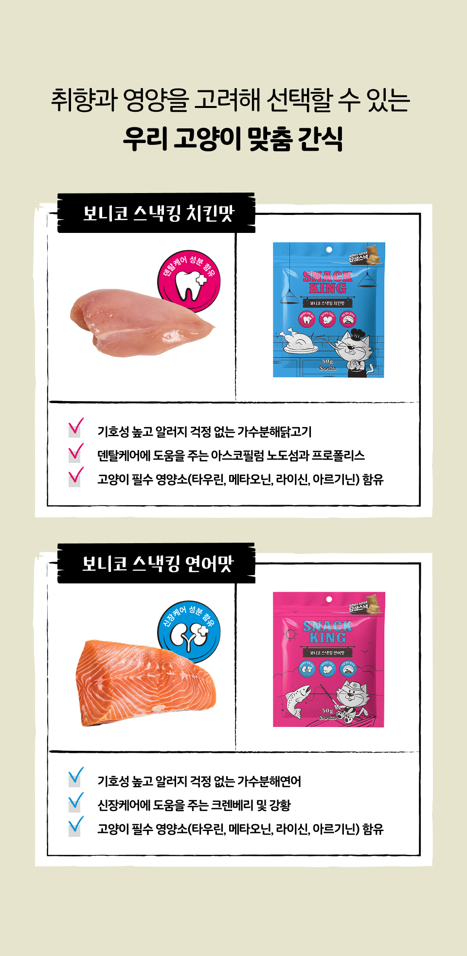 [NEW신상]보니코 캣 스낵킹 연어 50g 5번째