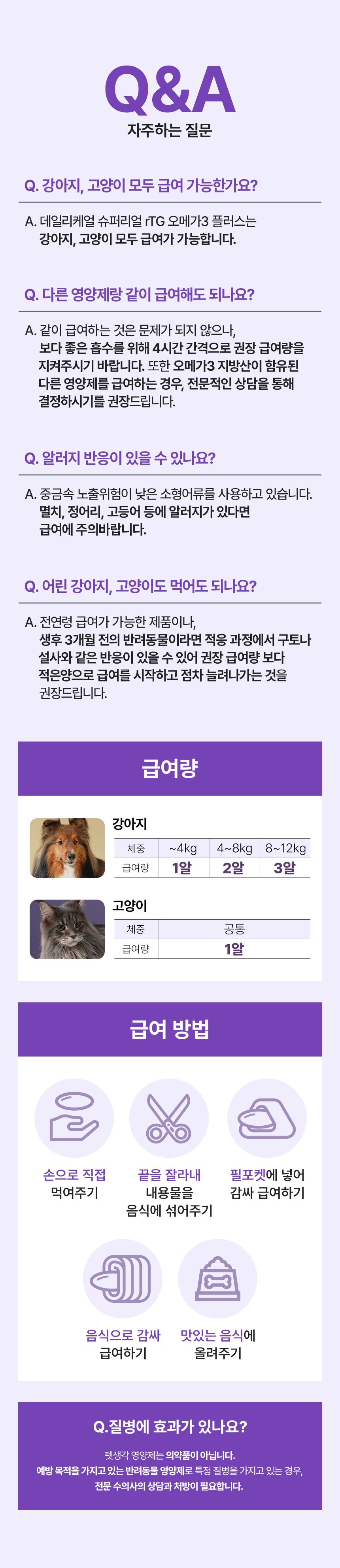 펫생각 데일리케얼 리얼 rTG 오메가3 플러스 60정 33번째